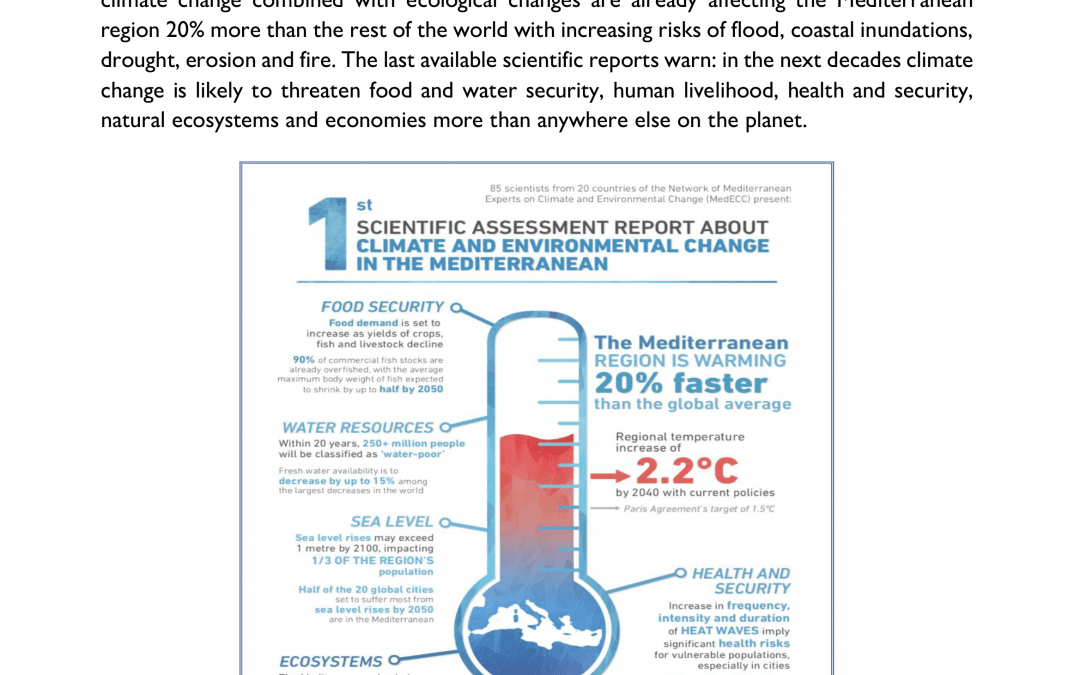 Barcelona COP 21 Policy Position Paper